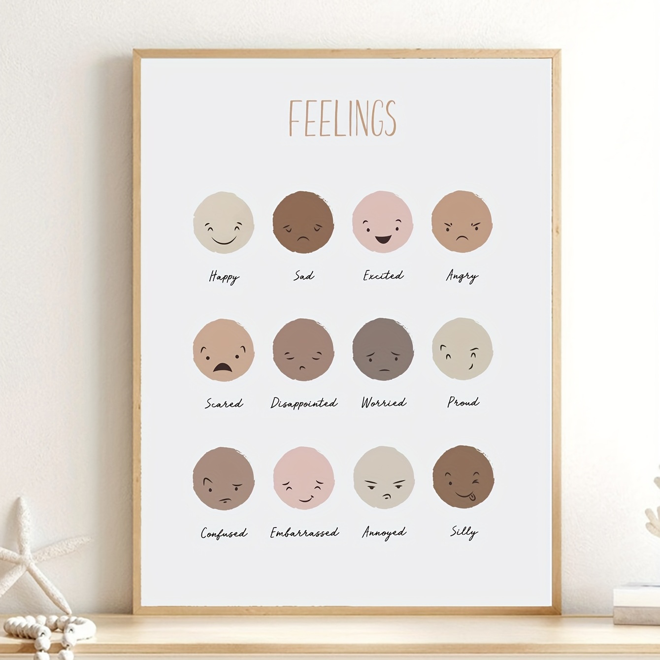 Mindset Expression Emotional Education Canvas Poster