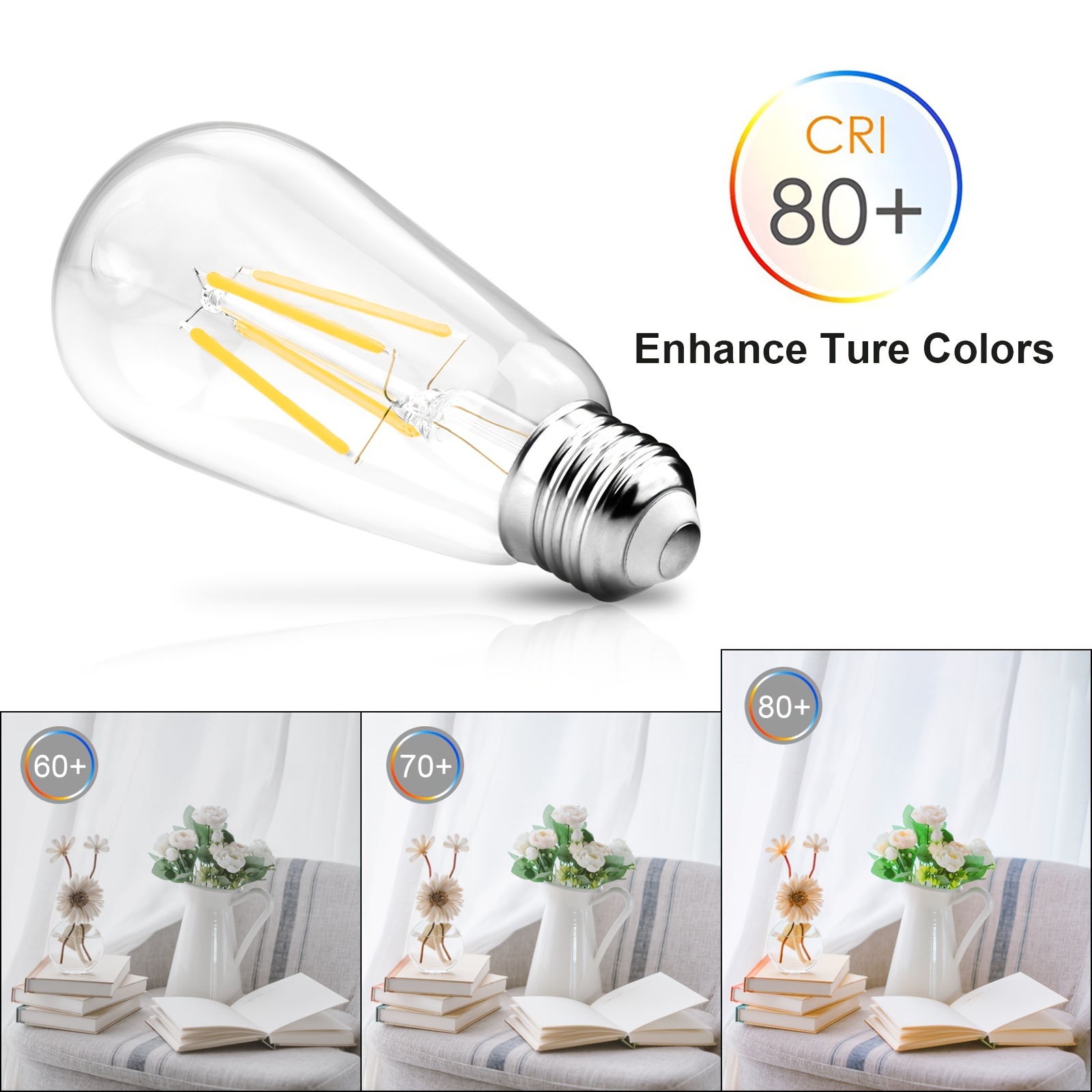 EACLL Ampoule LED E14 Blanc Froid 6W Remplace Incandescence