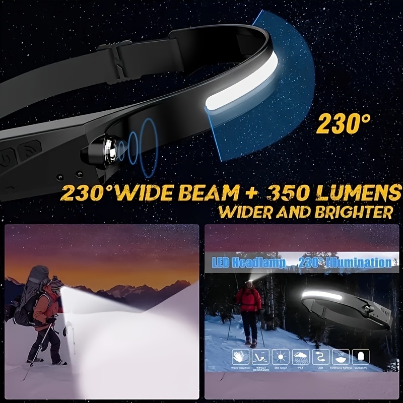 Brighten Your Outdoor Adventures With This Portable Motion Sensor Headlamp  Usb Rechargeable, Modes, 230° Illumination, 350 Lumens! Temu Australia