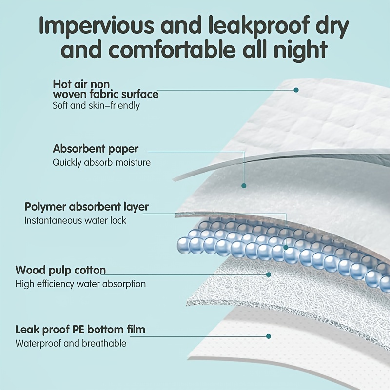 Disposable Postpartum Bed Sheets And Maternity Pads For - Temu