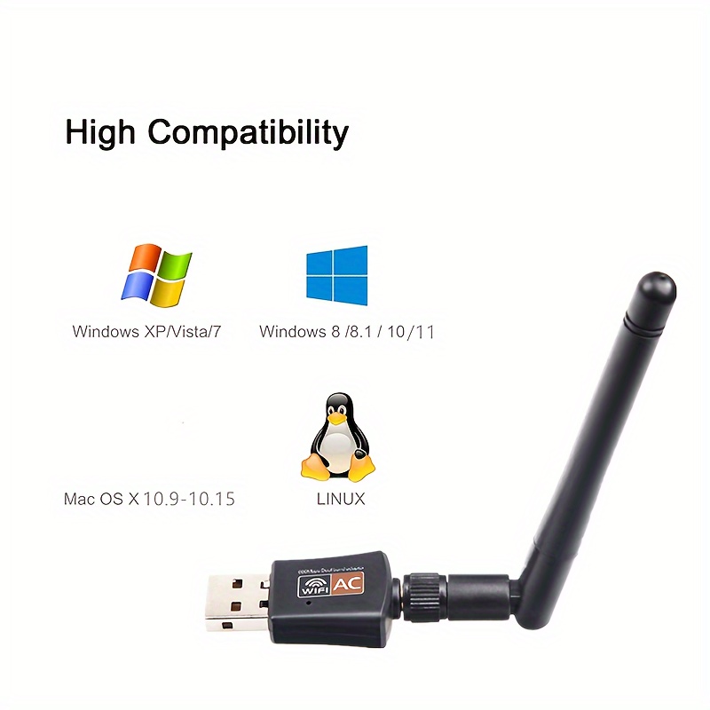 Adaptateur WiFi USB, Dongle WiFi sans fil 600 Mbps double bande avec  antenne -Thsinde