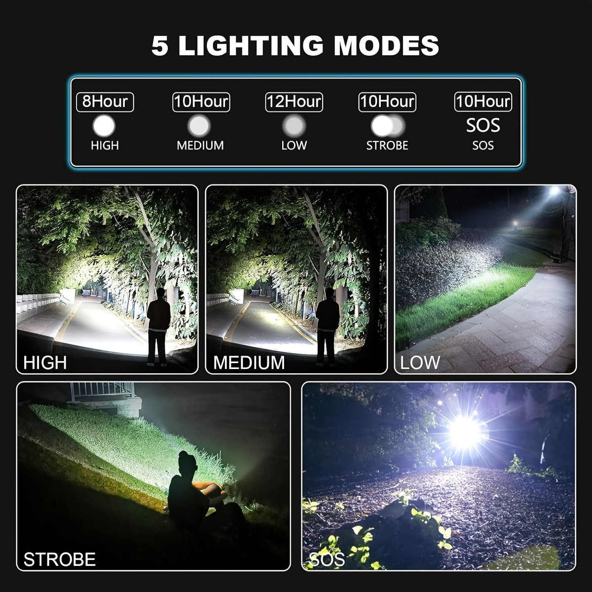 1pc Rechargeable High Lumens Led Flashlights Xhp70 Tactical Flashlight  Zoomable Waterproof Super Bright Flashlight Emergencies Patrol Outdoor  Camping Fishing - Sports & Outdoors - Temu Canada