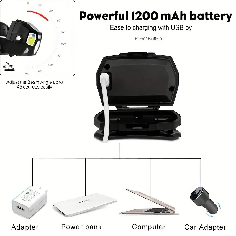 1pc High Power Induction Headlamp, Body Motion Sensor Headlight, USB Rechargeable Headlight, Waterproof Head Lamp details 3