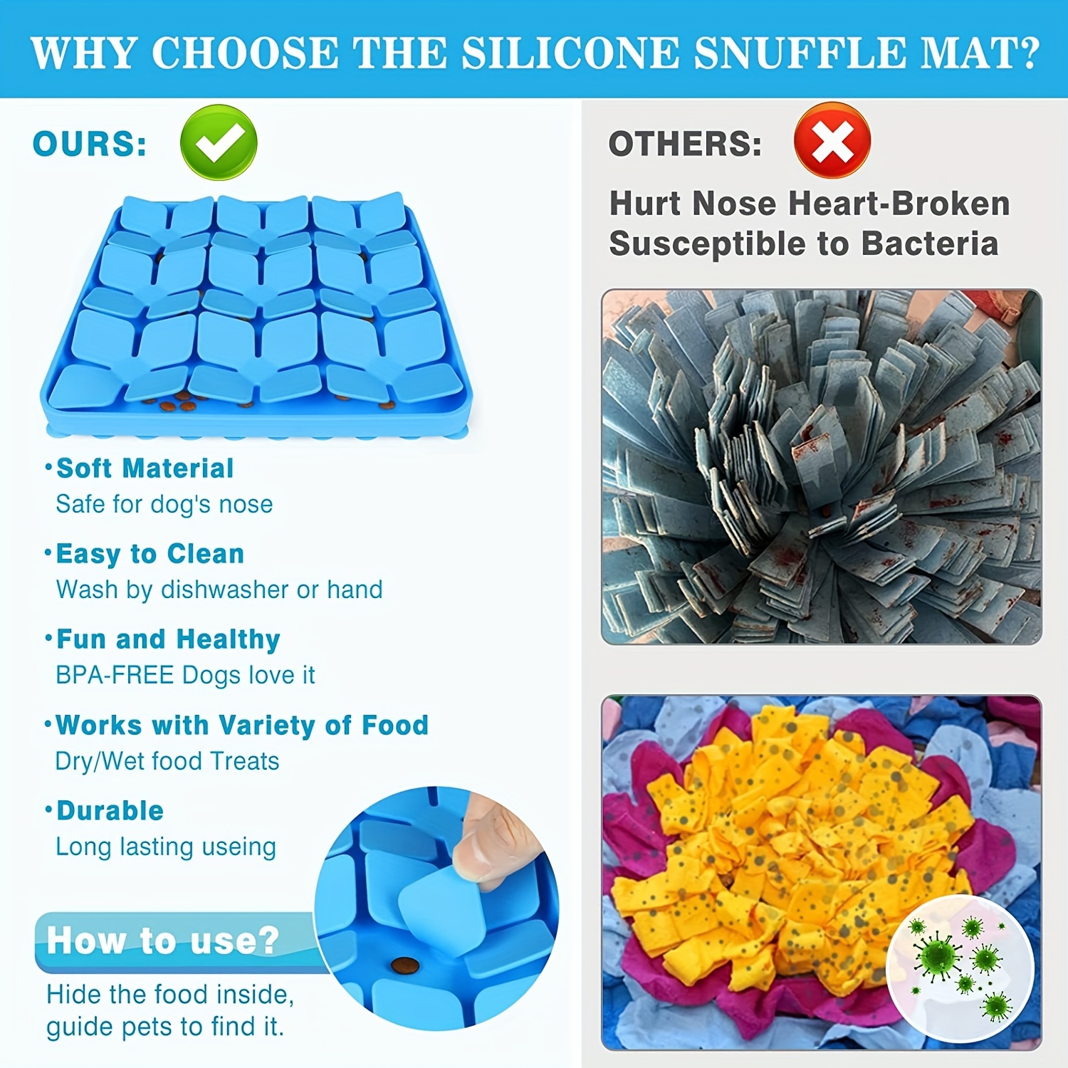 Bone Shaped Silicone Lick Mat For Dogs, Slow Feeder Pet Snuffle Mat,  Food-grade Slow-feeding Pad