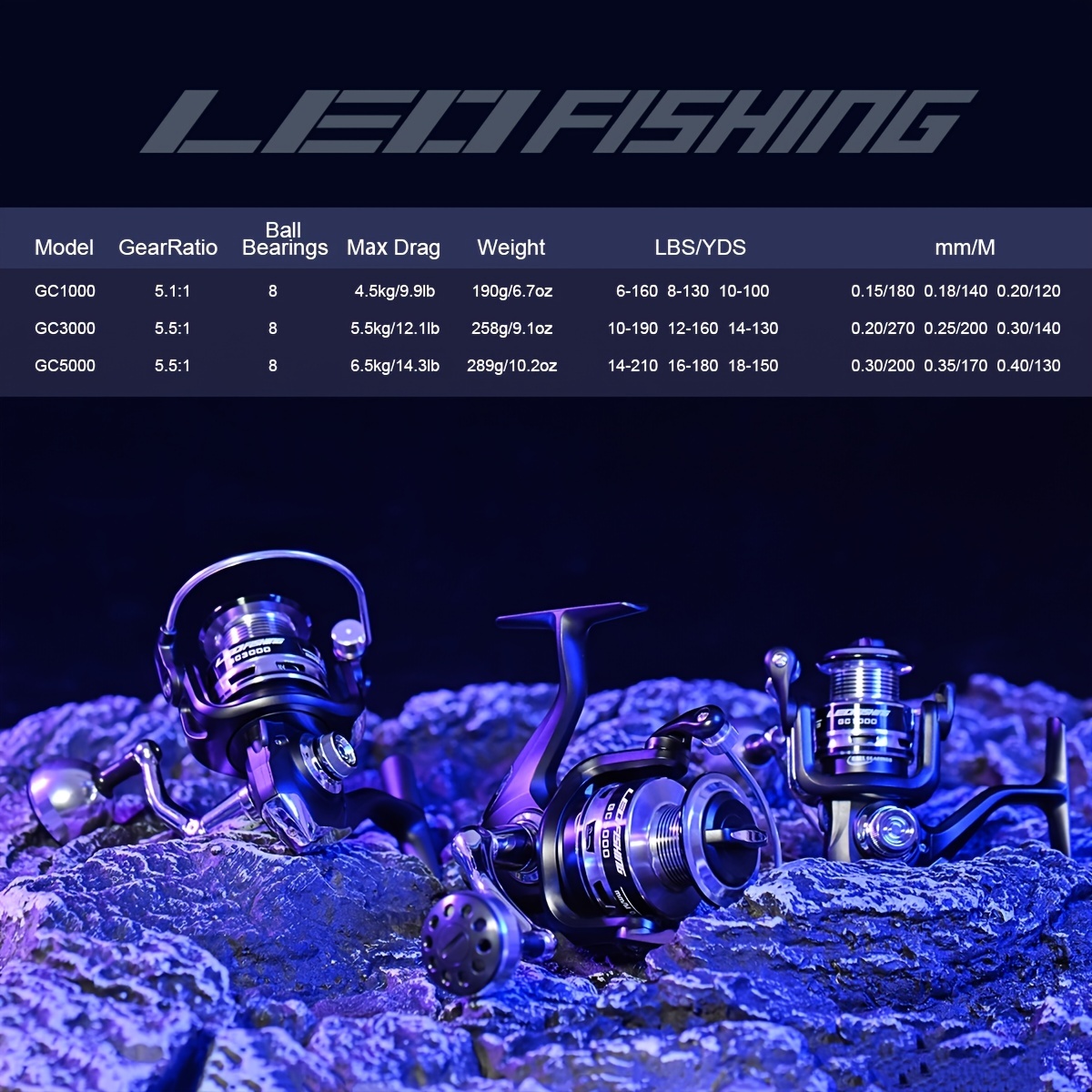 Style Leo High Speed Long Cast Metal 5.5:1 Gear Ratio Spinning