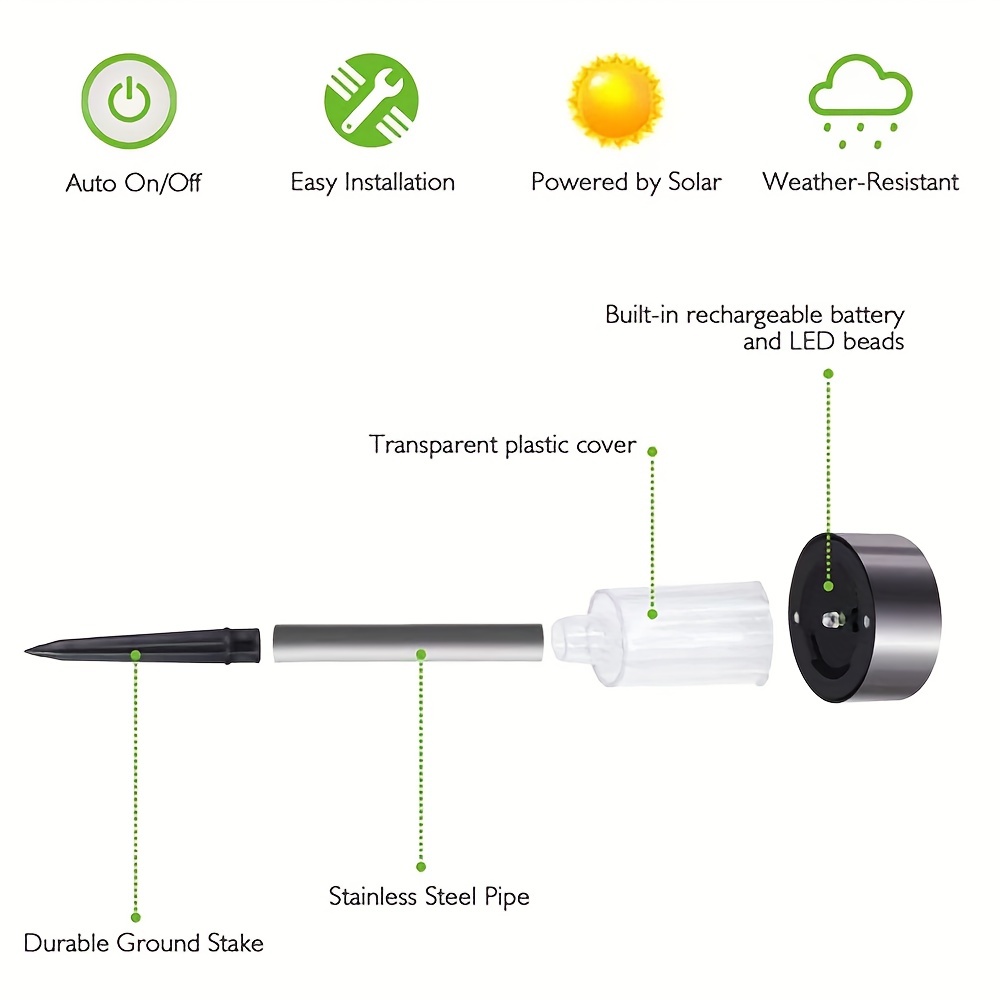 Weather Station Outdoor Stainless Steel Solar