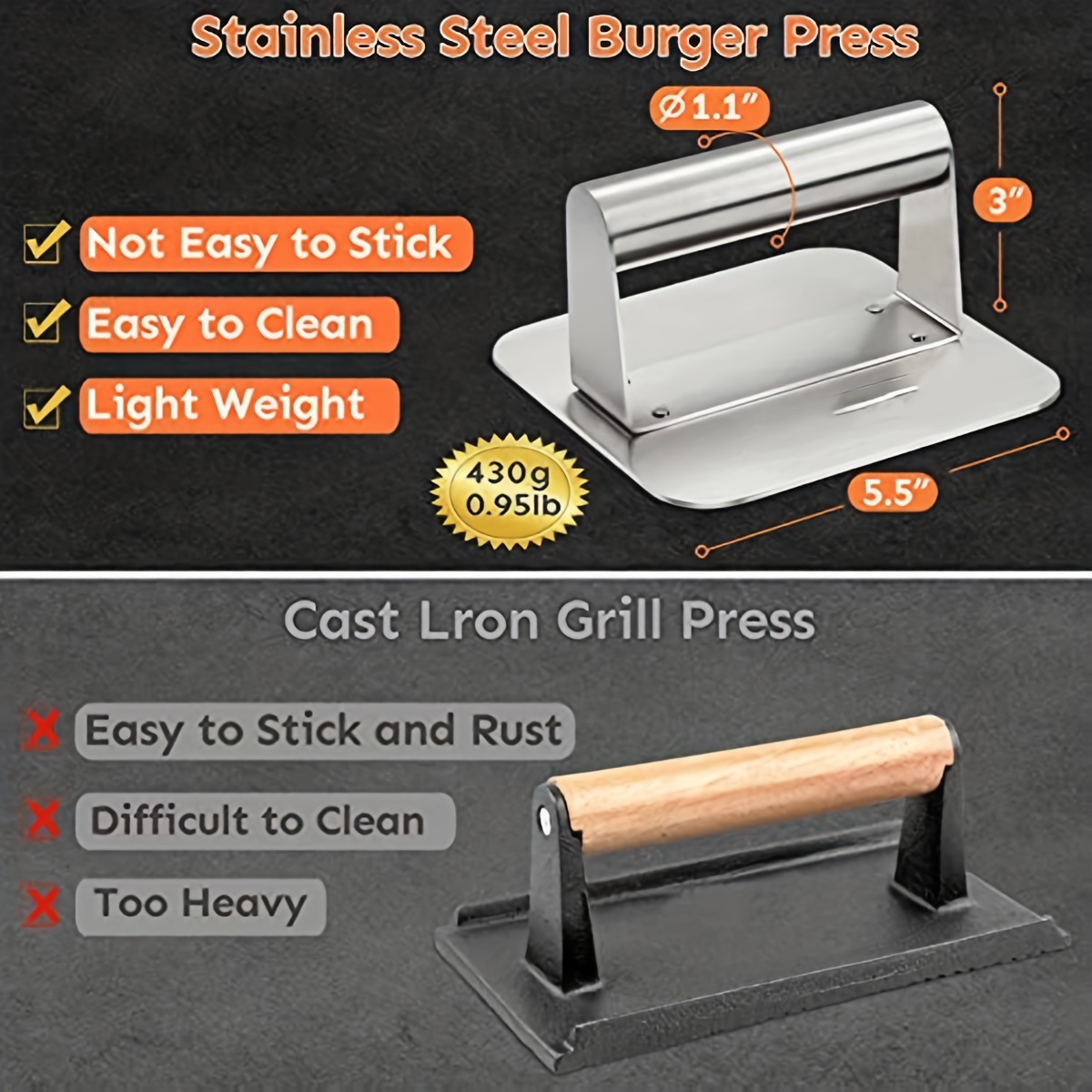 Burger Smasher Tool Stainless Steel Burger Press Non stick - Temu