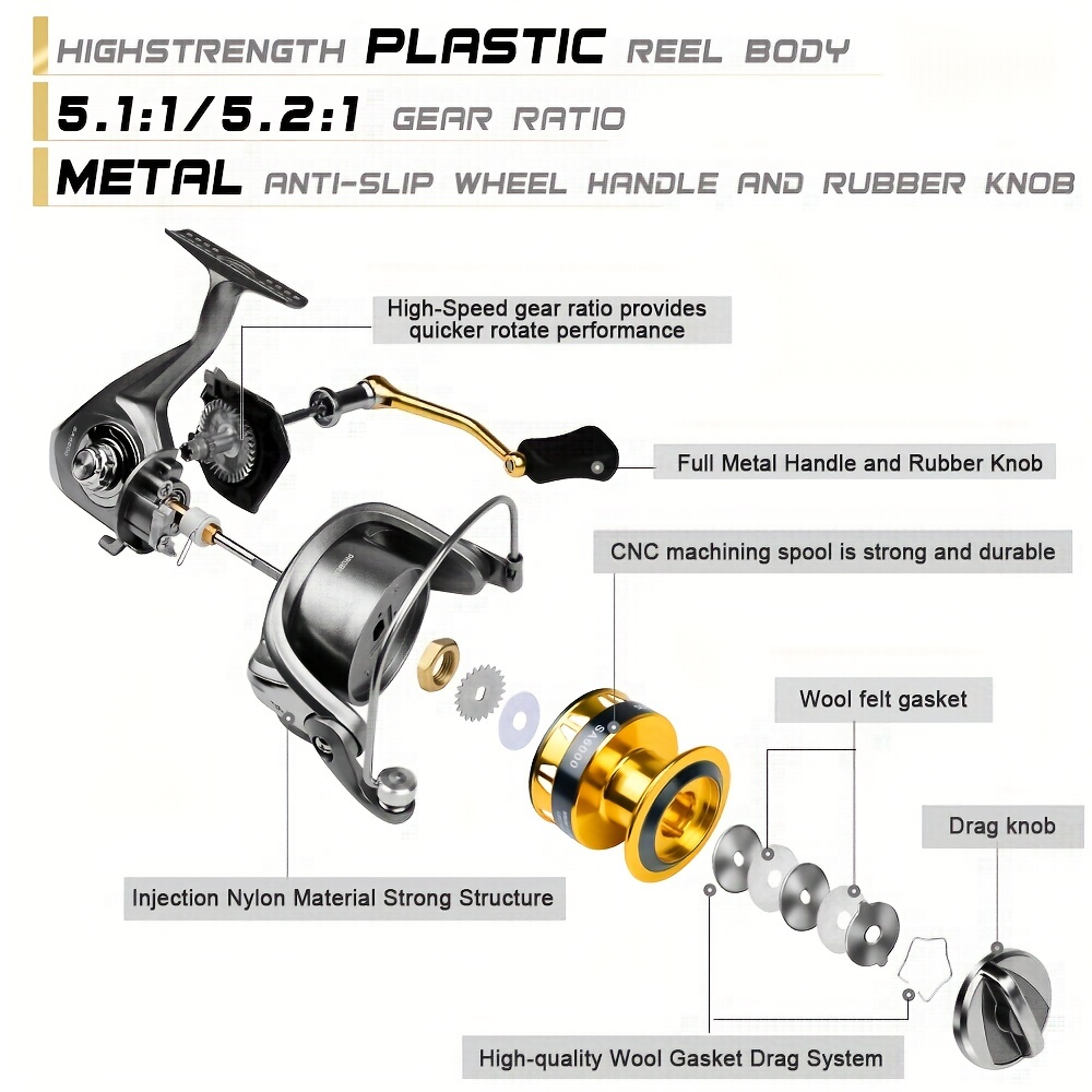 Metal Spinning Reel, Metal Fishing Reel