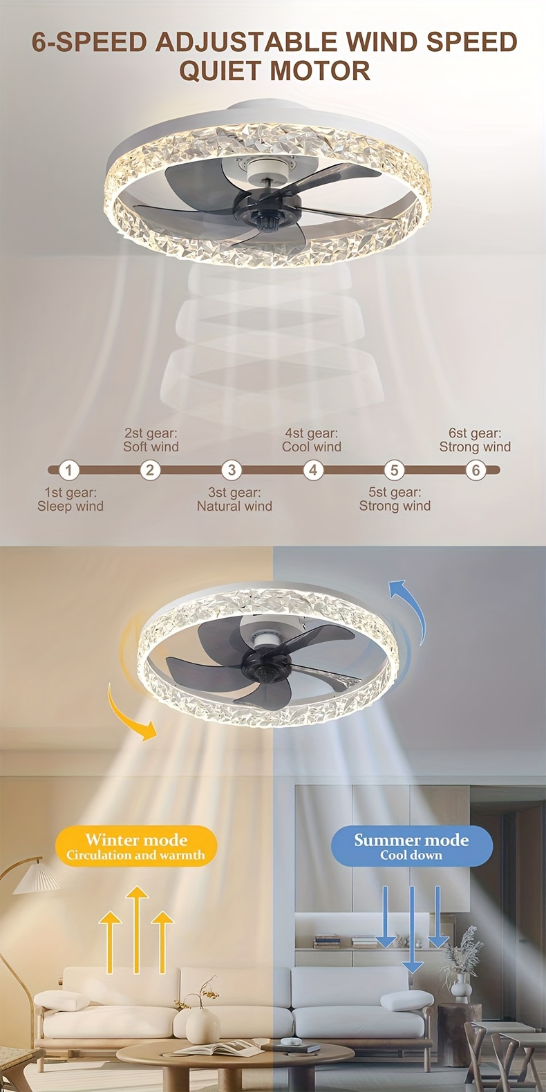 Moderno Ventilador Techo Sin Aspas Luz Control Remoto Diseño - Temu