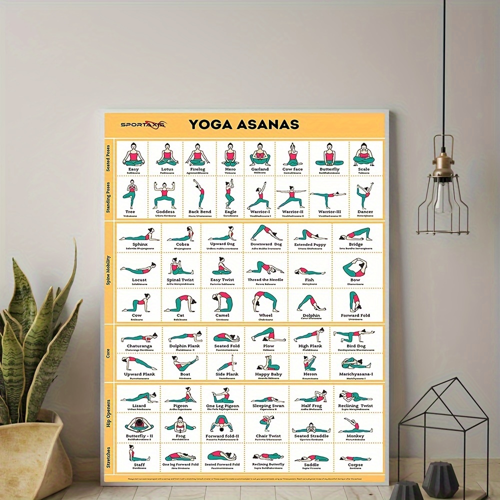 Yoga Poster - Temu Malaysia