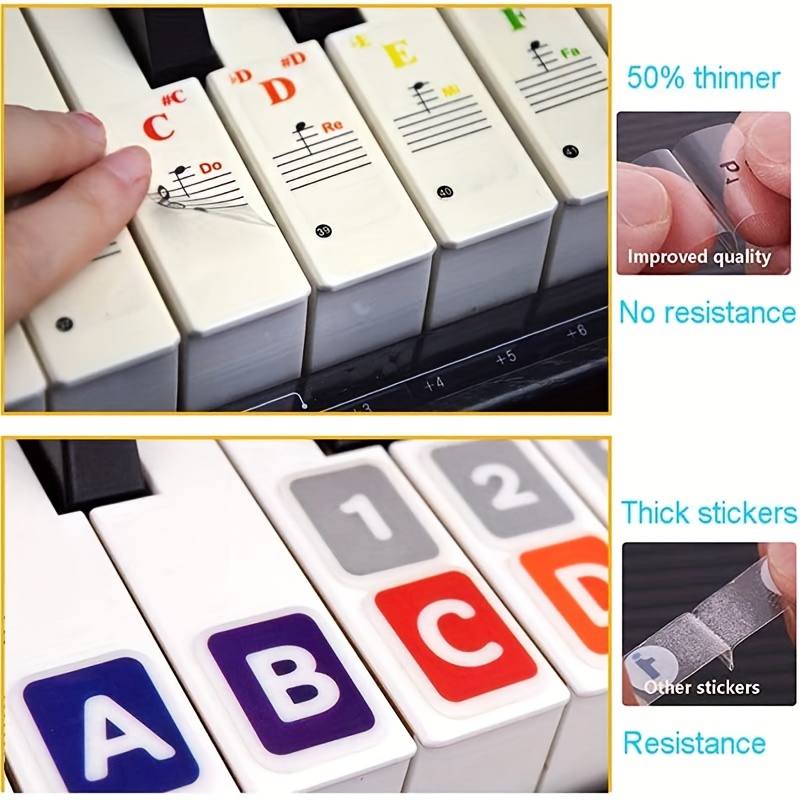 Stiker Keyboard Piano TransparanStiker Keyboard Piano Transparan  