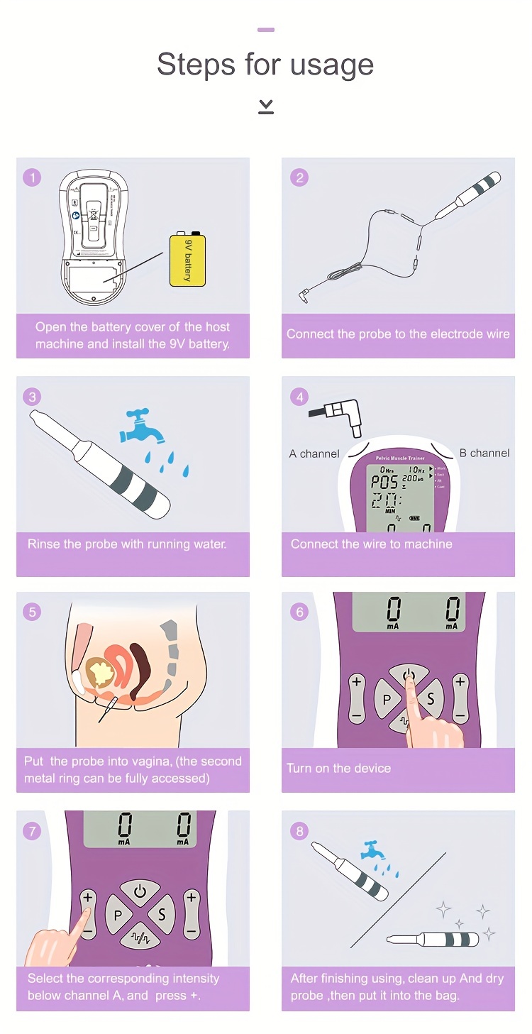 Kegel Exerciser Incontinence Stimulator With Probe For - Temu