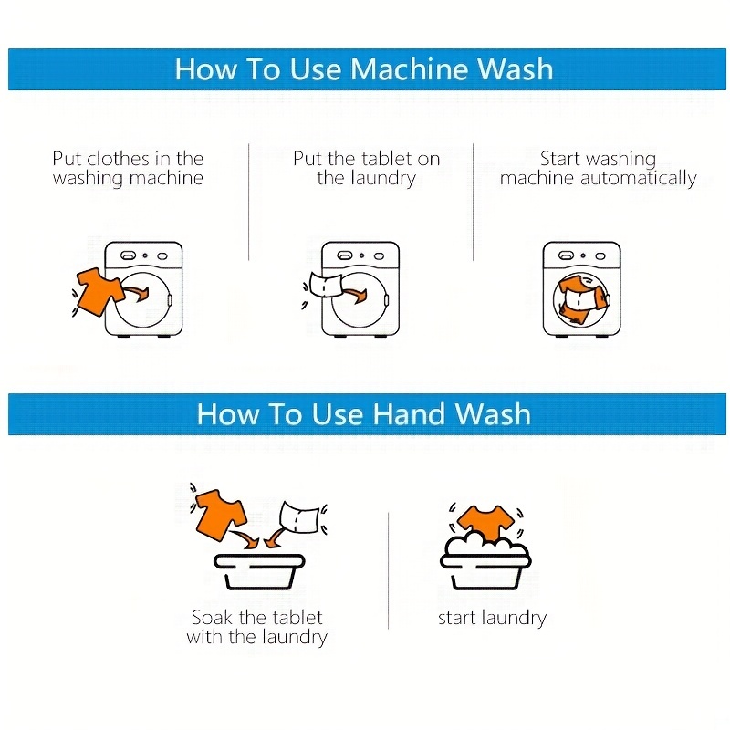 How Do Laundry Detergent Sheets (& Hand Soap Sheets) Work?