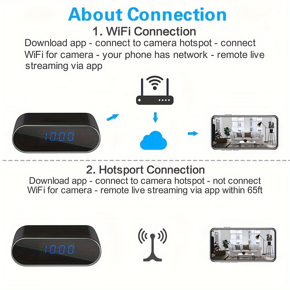 Hd wifi clock camera hot sale manual