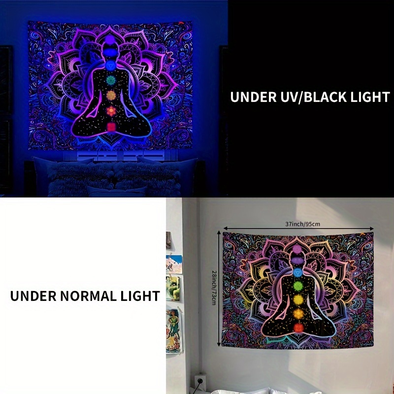 Seven Steps Awakening Chakra Kundalini Wall Tapestry Decor_voghion.com