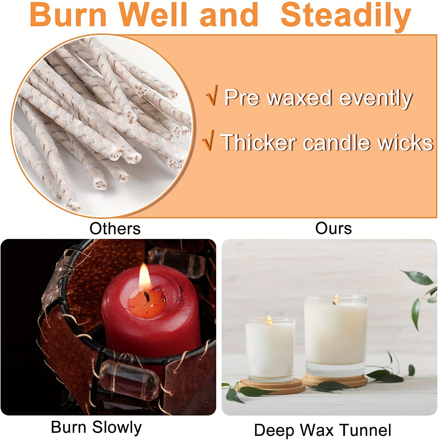 Candle Wicks Beeswax Candle Wicks,thick Candle Wicks, Wicks Edible Candle  Wick Butter Candle Making Wicks, Candle Wick Stickers And Wooden Candle Wick  Centering - Temu Austria