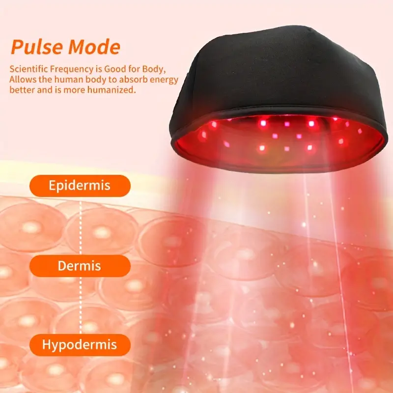 UTK LED Red Light Therapy Device For Head - Scalp Care and Hair Protection  Cap - The Warming Store