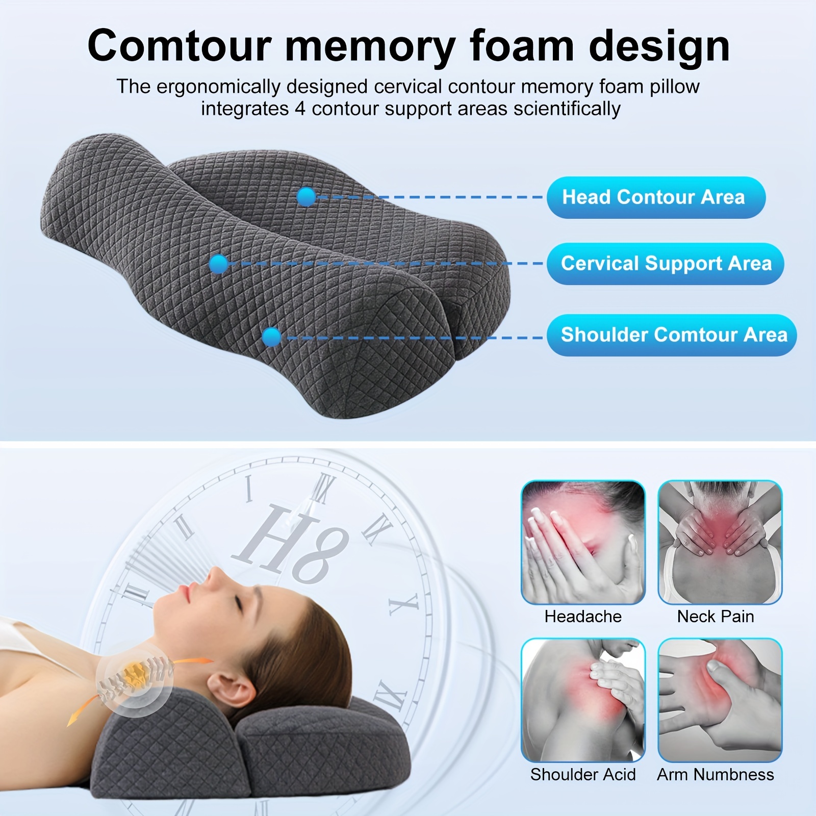 Almohada Cervical Memory Tech 💠 50×30 – Beconfort
