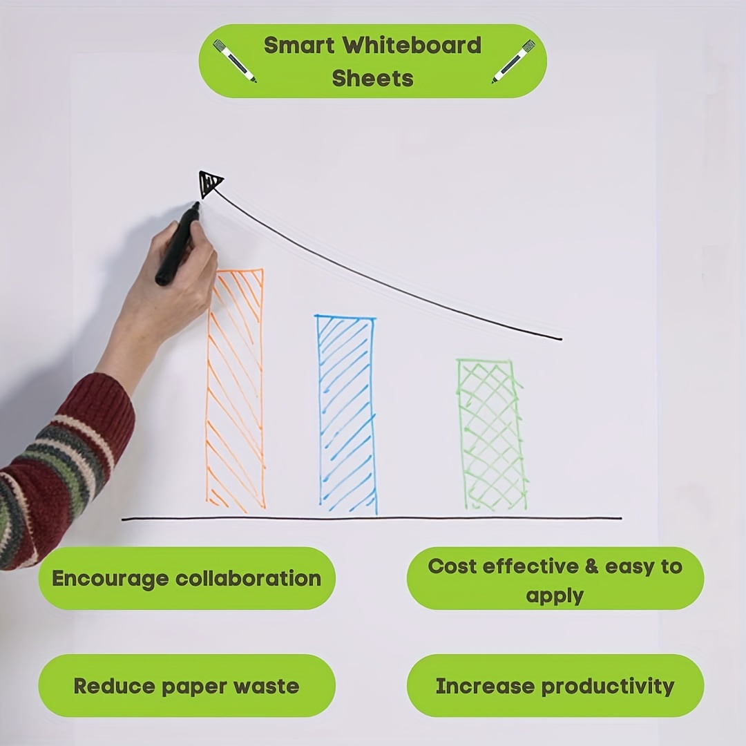 2 Rolls Whiteboard Sticker for Wall 23.6 x 78.7 Whiteboard Wallpaper Peel  and Stick, White Board Stick On Wall, Dry Erase Contact Paper Adhesive  Poster Board Whiteboard 