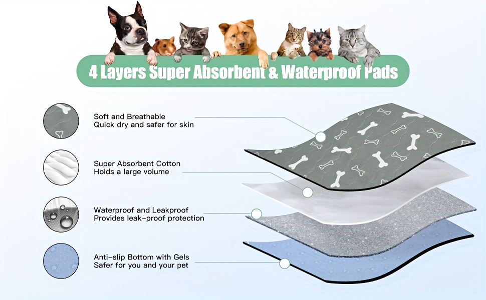 Bone Pattern Reusable And Washable Dog Toilet Mat, Absorbent Leak