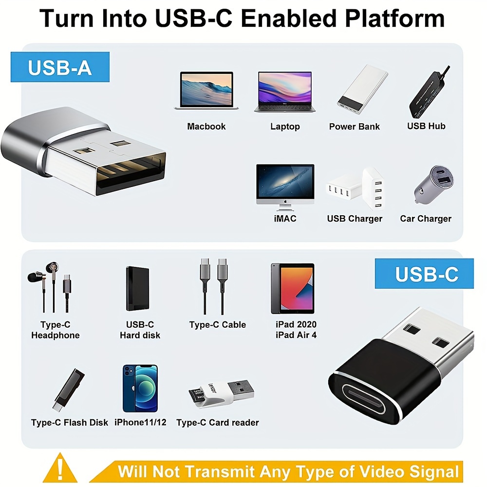 CABLING®Adaptateur USB C vers iOS ,USB C (femelle) vers iOS (mâle)