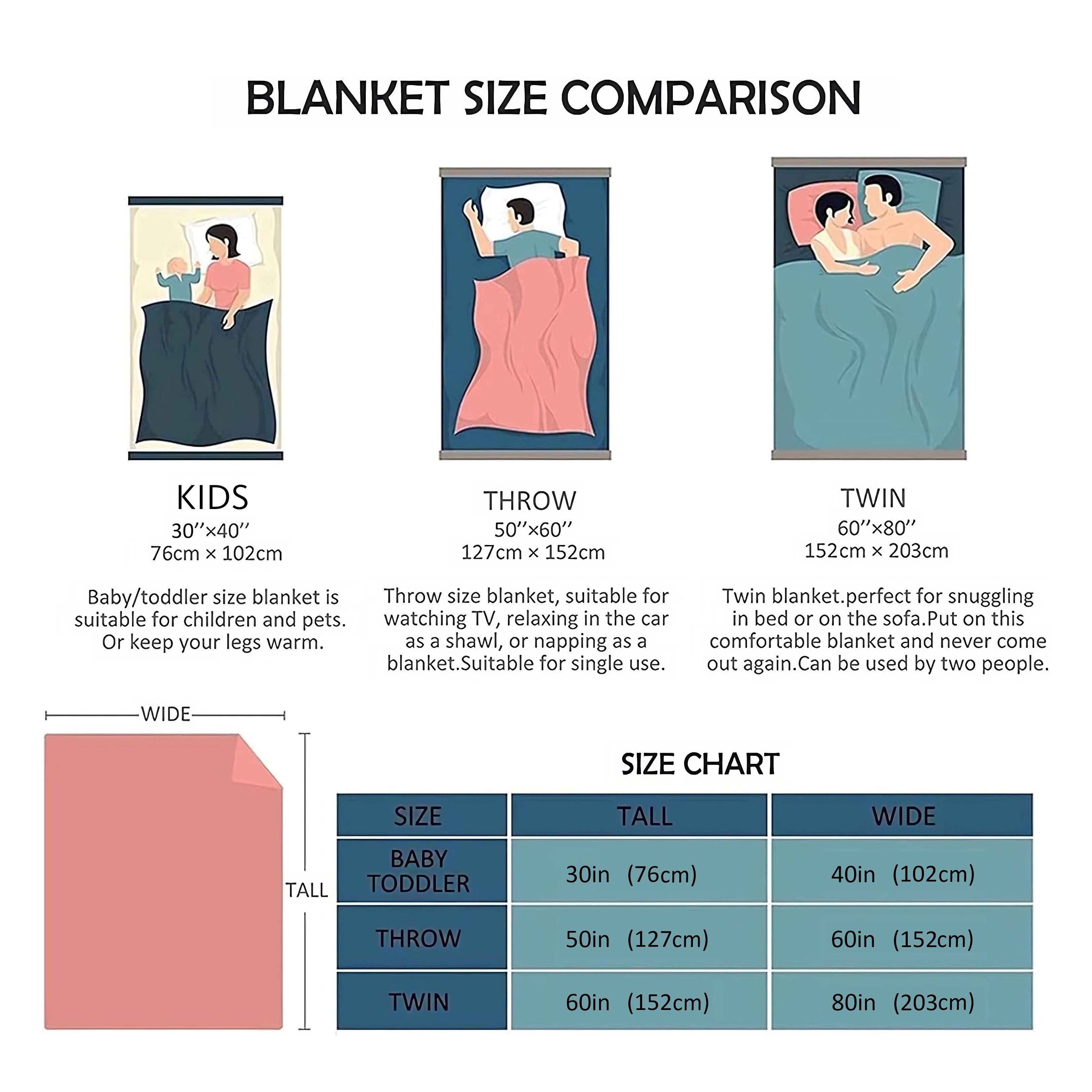 Ultra-Soft Micro Fleece Blanket for Adults Children 50x40