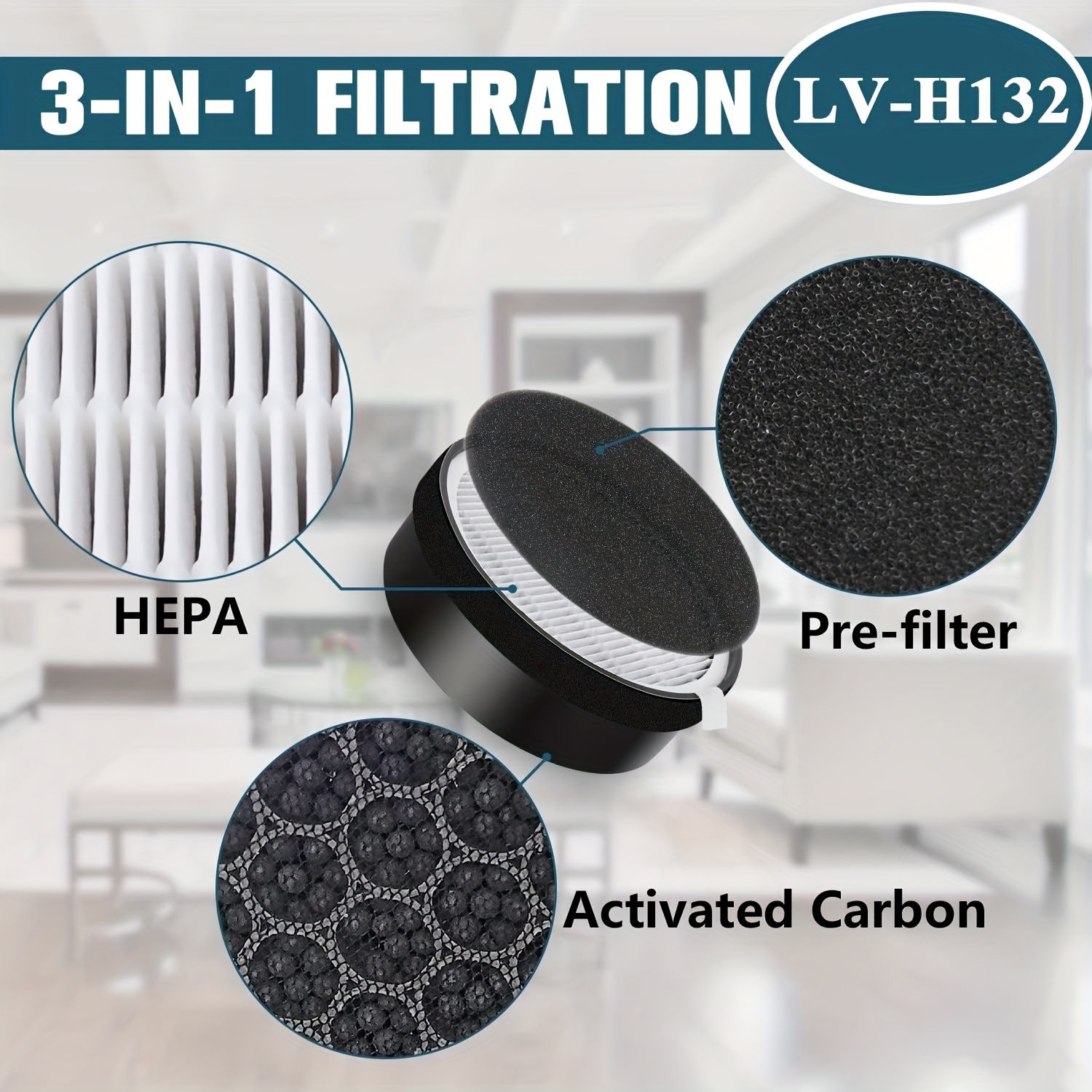 LV-H132 Air Purifier Filter Replacement for LEVOIT, 3-in-1 Pre-Filter, H13  True HEPA Filter, Activated Carbon Filter, Replaces Part # LV-H132-RF, 2