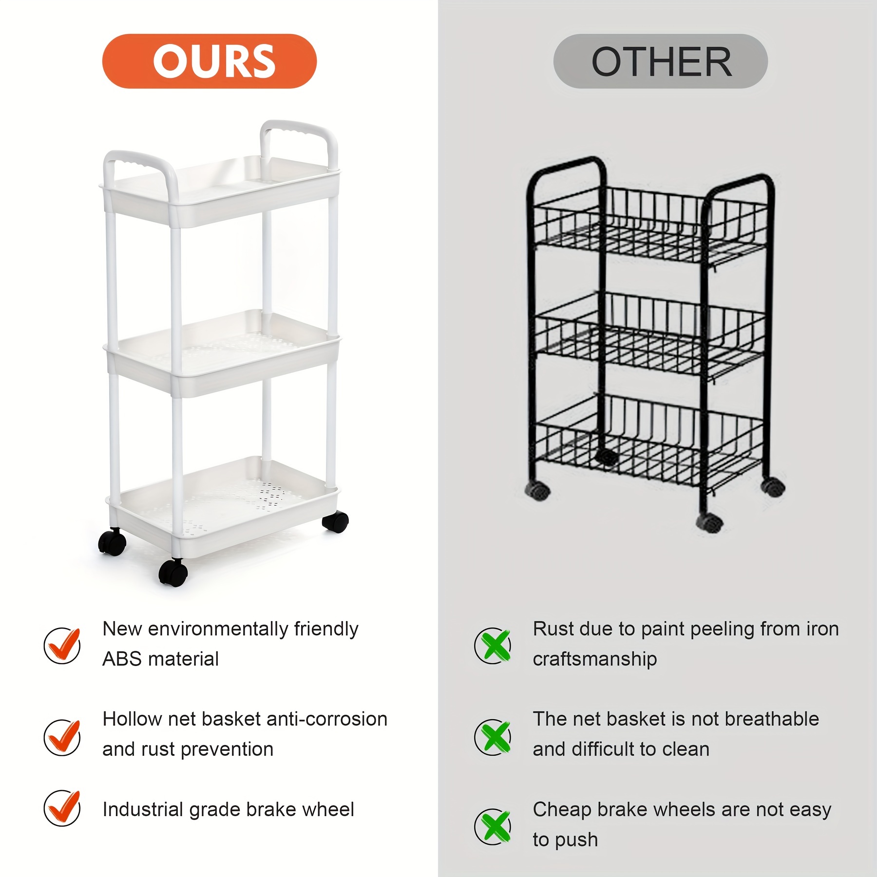 Storage Rack With Wheels Organize Your Home With This - Temu