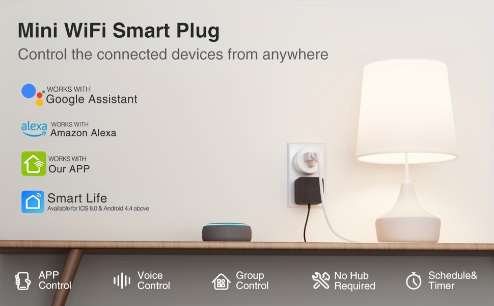gHome Smart Mini Plug, Wi-Fi Outlet Socket compatible with Alexa and google  Home, Remote control with Timer Function, No Hub Req
