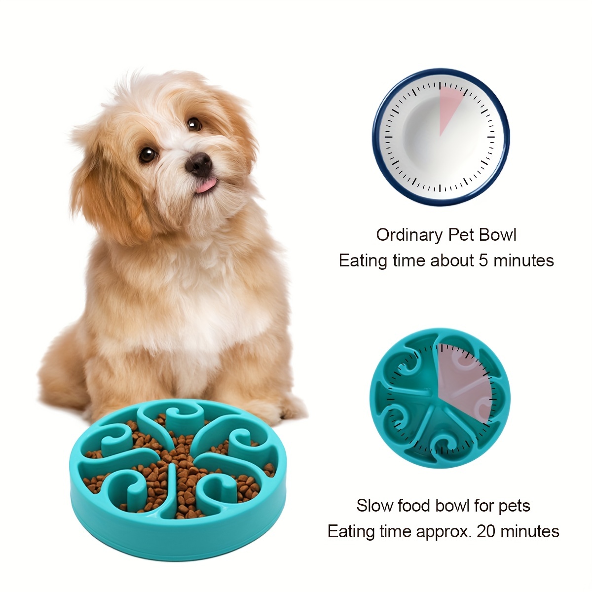 Slow Feeder Dog Bowl Anti choking Dog Puzzle Food Bowl Water - Temu