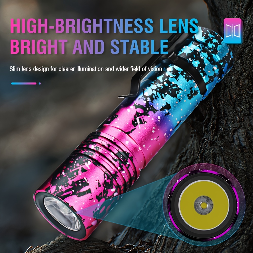 Boruit A76 Super Bright Flashlight Zoomable Rechargeable - Temu