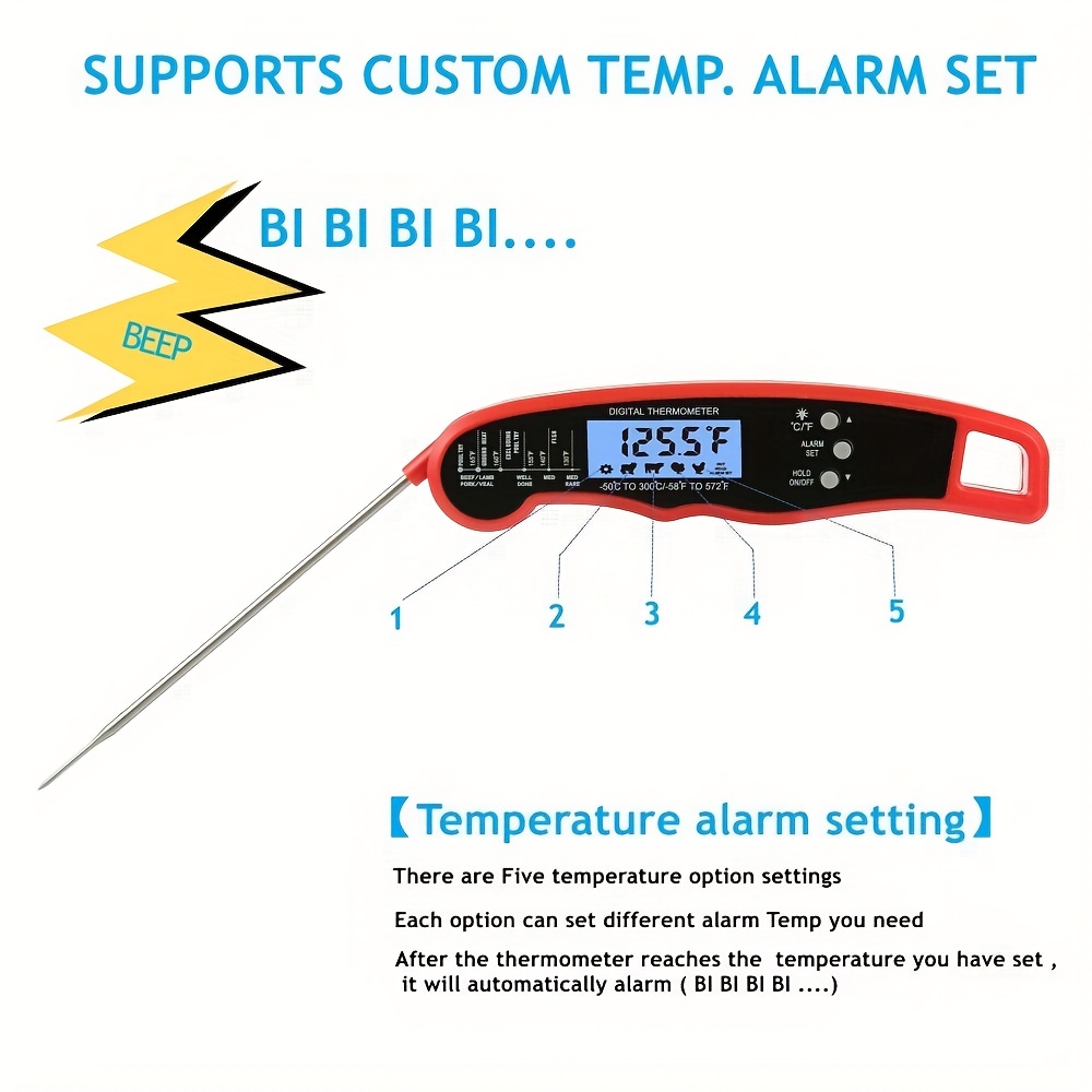 Digital Meat Thermometer With Probe Waterproof Kitchen Instant Read Food  Thermometer For Cooking Baking Liquids Candy Grilling Bbq Air Fryer -  Industrial & Commercial - Temu