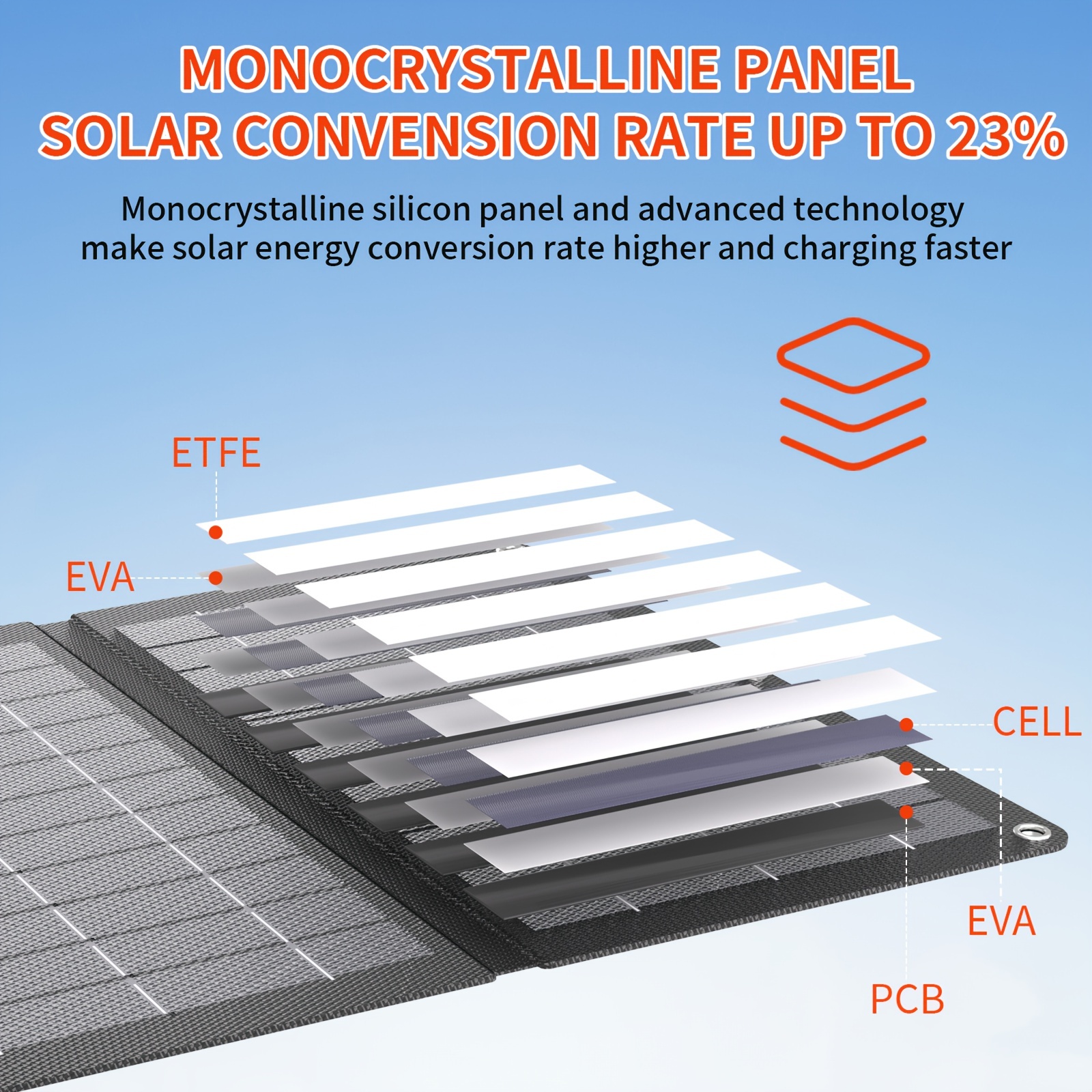 Portable Solar Panel Monocrystalline Silicon Foldable Solar - Temu