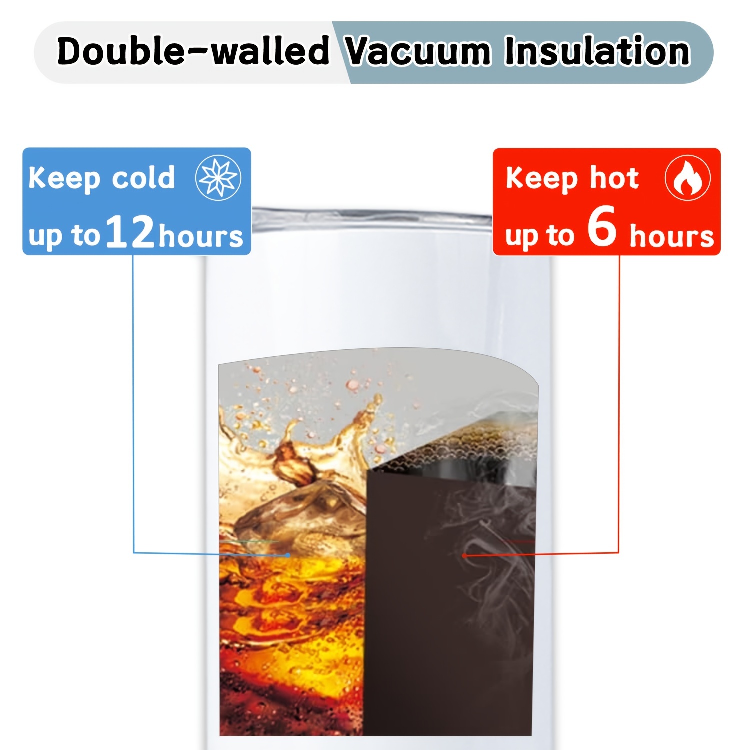 Sublimation Tumblers Bulk Skinny, Stainless Steel Double Wall Insulated  Straight Sublimation Blanks Tumbler, With Straws And Straw Brushes,  Halloween Gifts - Temu Germany