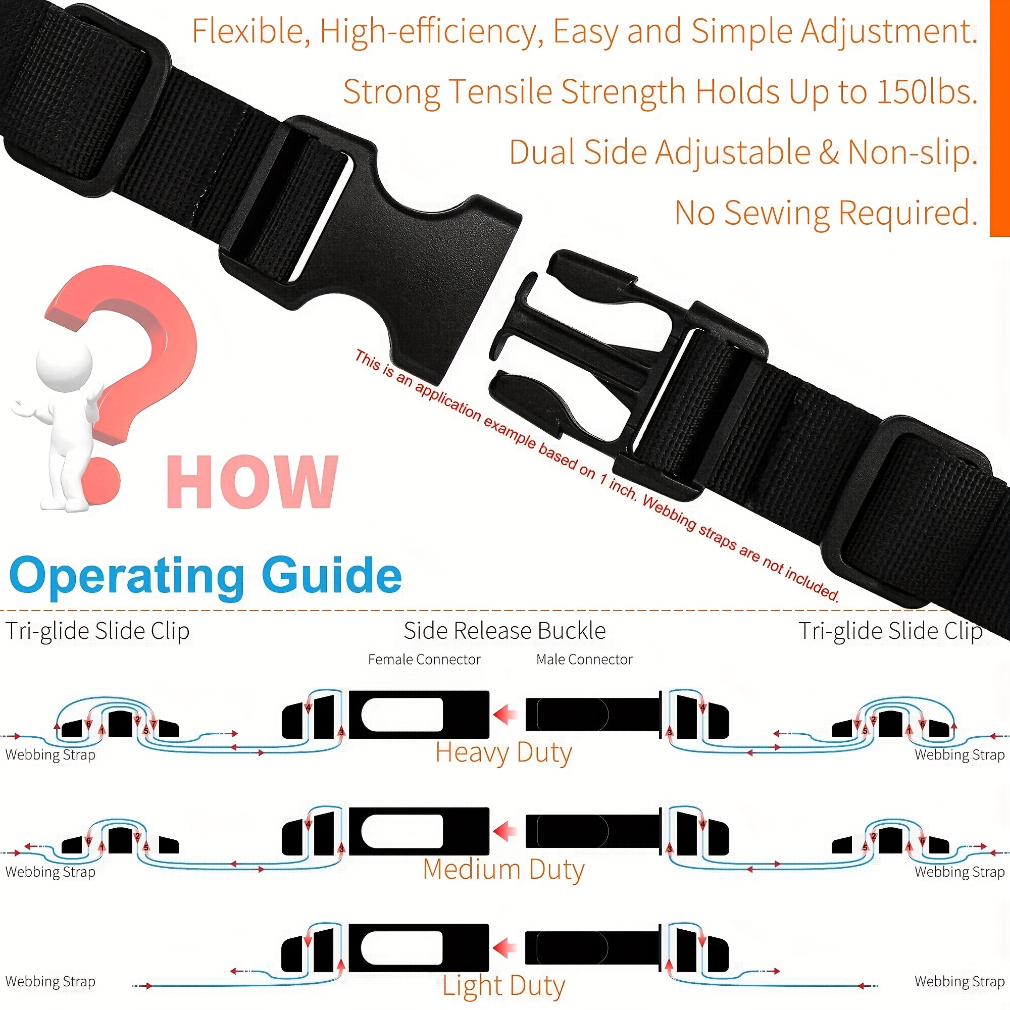 HISUNTEC Straps Buckles Set 2 inch: Nylon Webbing Strap 6 yard + Side  Release Plastic Buckle 5 pack + Tri-glide Slide Clip 10 pcs, Heavy Duty  Quick Snap Fasteners Dual Adjustable No Sewing Required : : Home