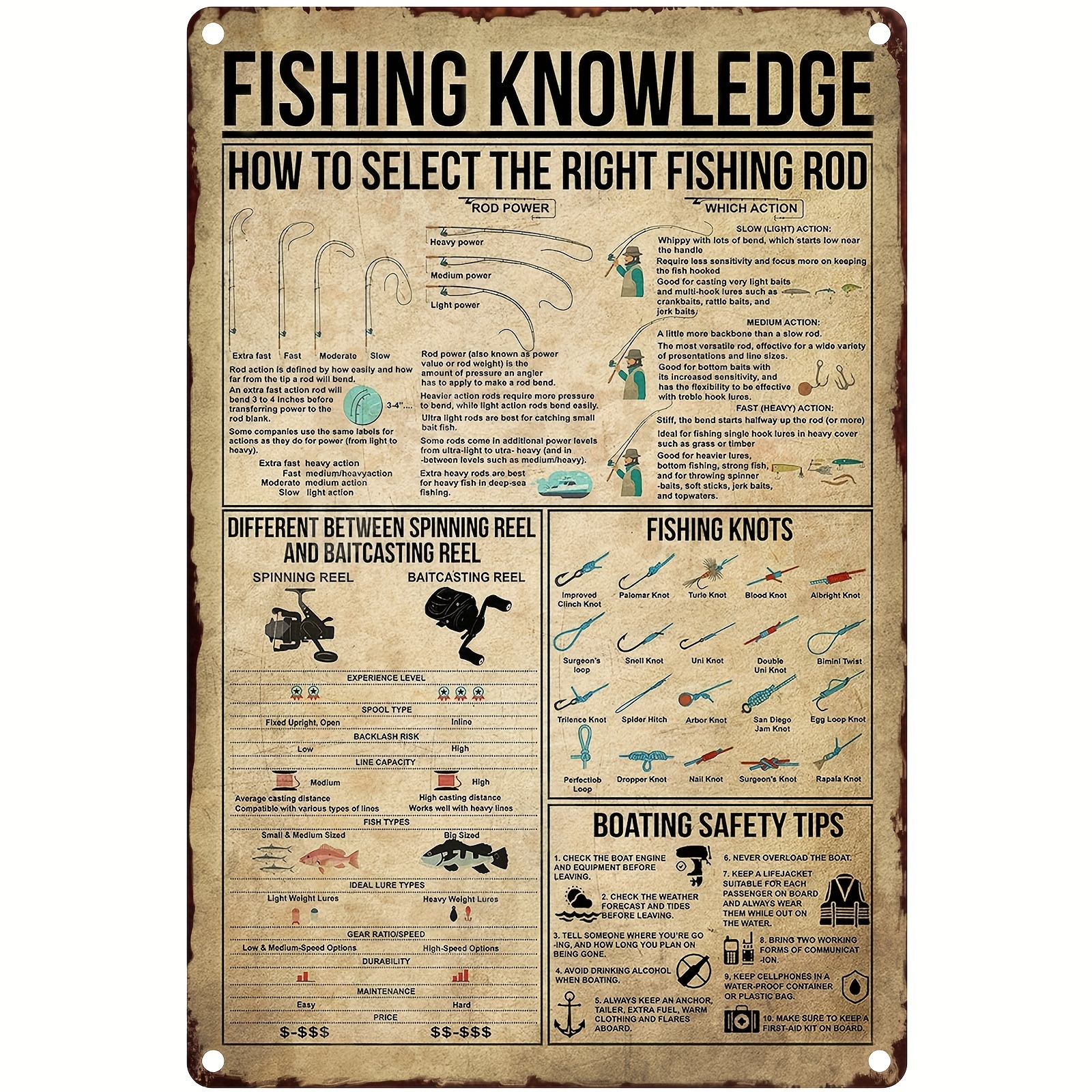 Fishing Knowledge Aluminum Signaluminum Sign Vintage - Temu New