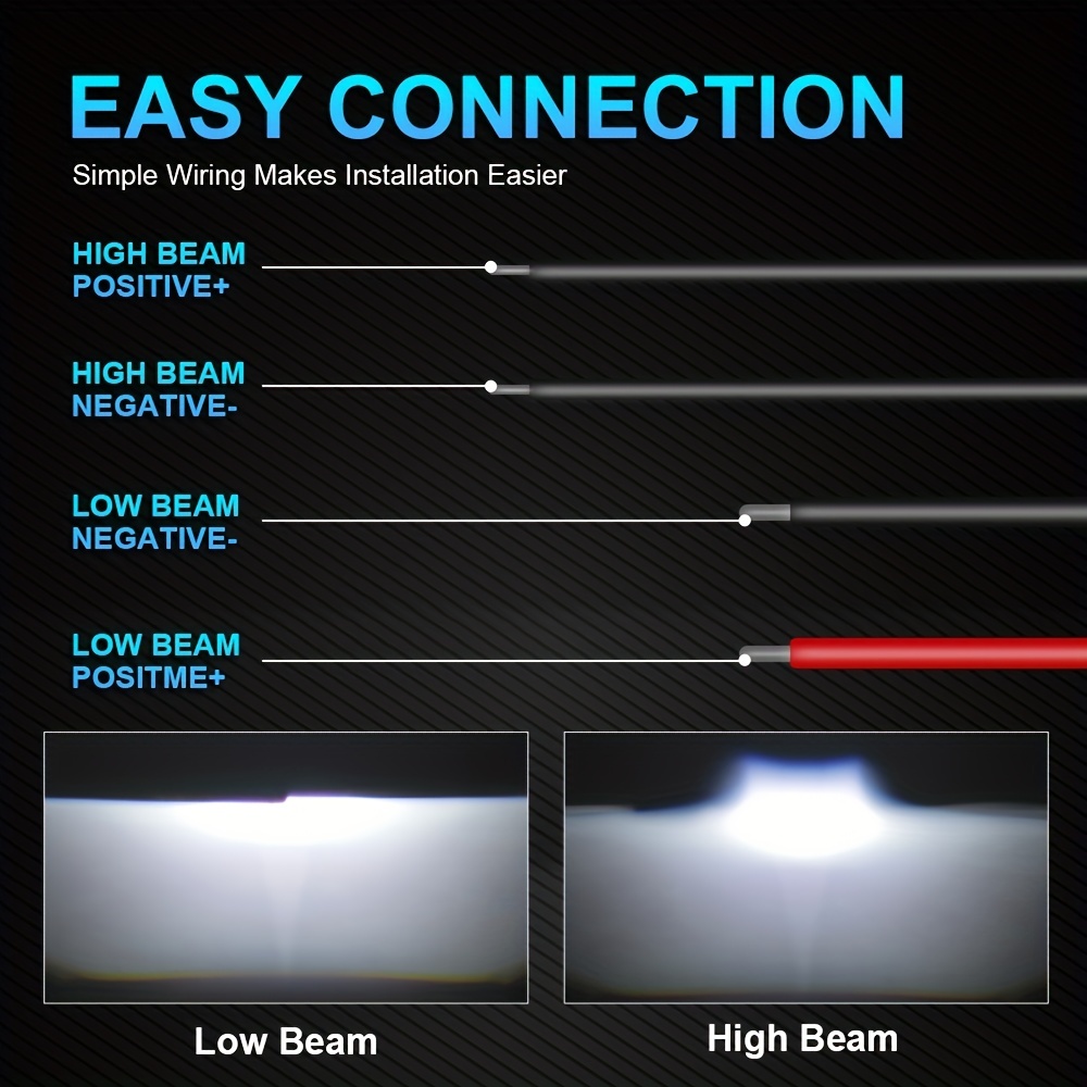 Bi Led Projector Lens Retrofit Universal Car Headlight Bulb - Temu