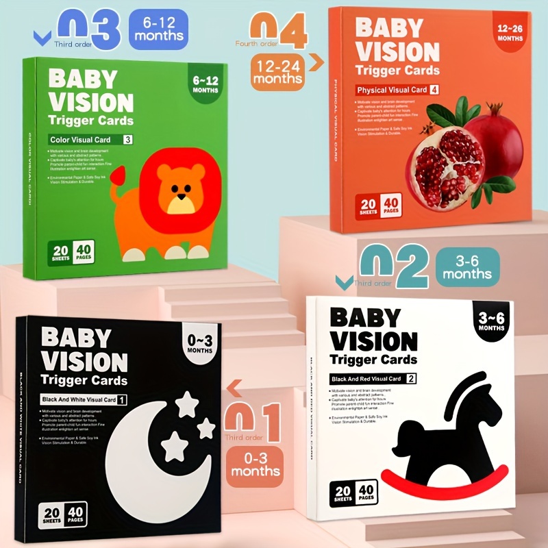 KUB Baby Early Education Visual Inspiration Card-Matte (Four Packs) 160  visuals –