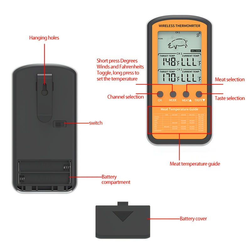 Wireless Meat Thermometer, Digital Bbq Thermometer With Temperature Probe,  Instant Read Food Thermometer, Large Lcd Display, Transmission Distance For  Accurate Cooking Results, Kitchen Accessaries - Temu