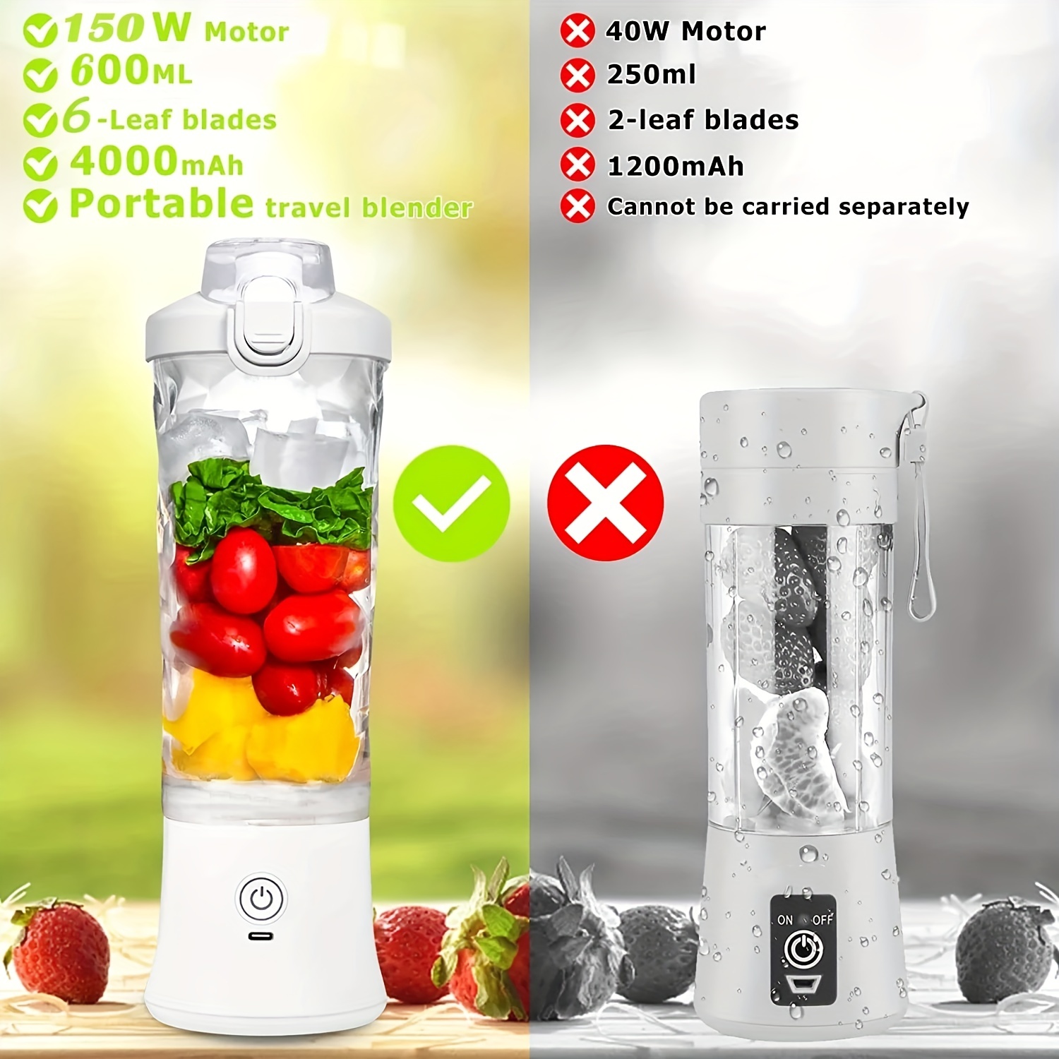 Portable Blender 600ml Electric Juicer Fruit Mixers 4000mah Usb