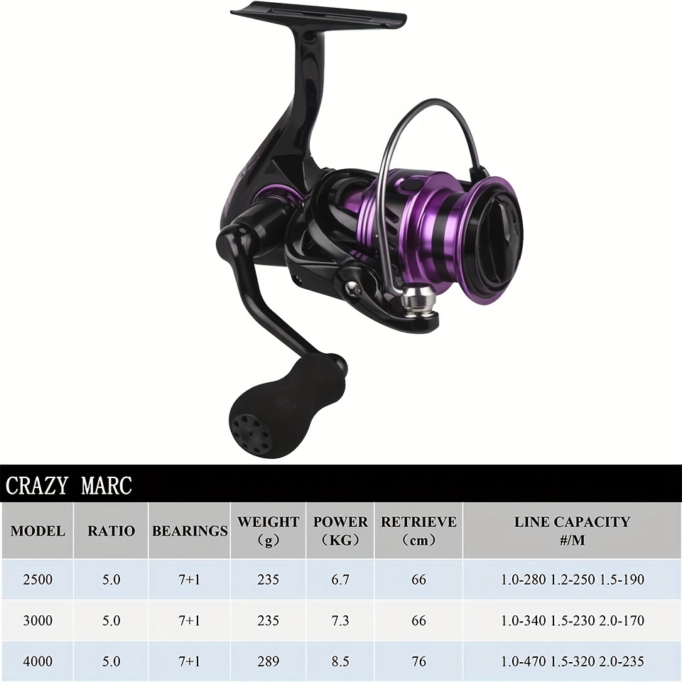 Spinning Fishing Reel 7+1bb Power Ultimate Smoothness - Temu New Zealand