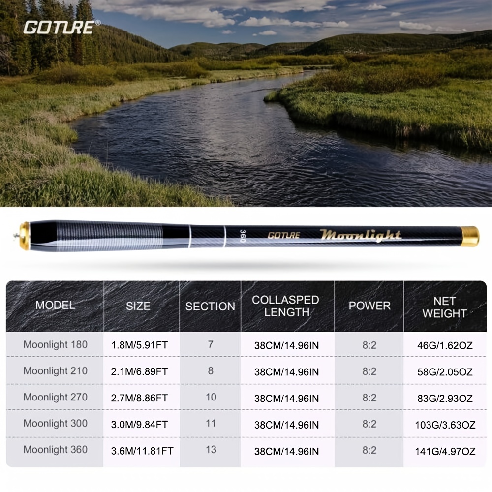 Portable Fishing Rod, Ultralight Travel Fishing Rod, Telescopic Carbon  Fiber Fishing Tackle, Inshore Stream Trout Pole for Rivers, Lakes and
