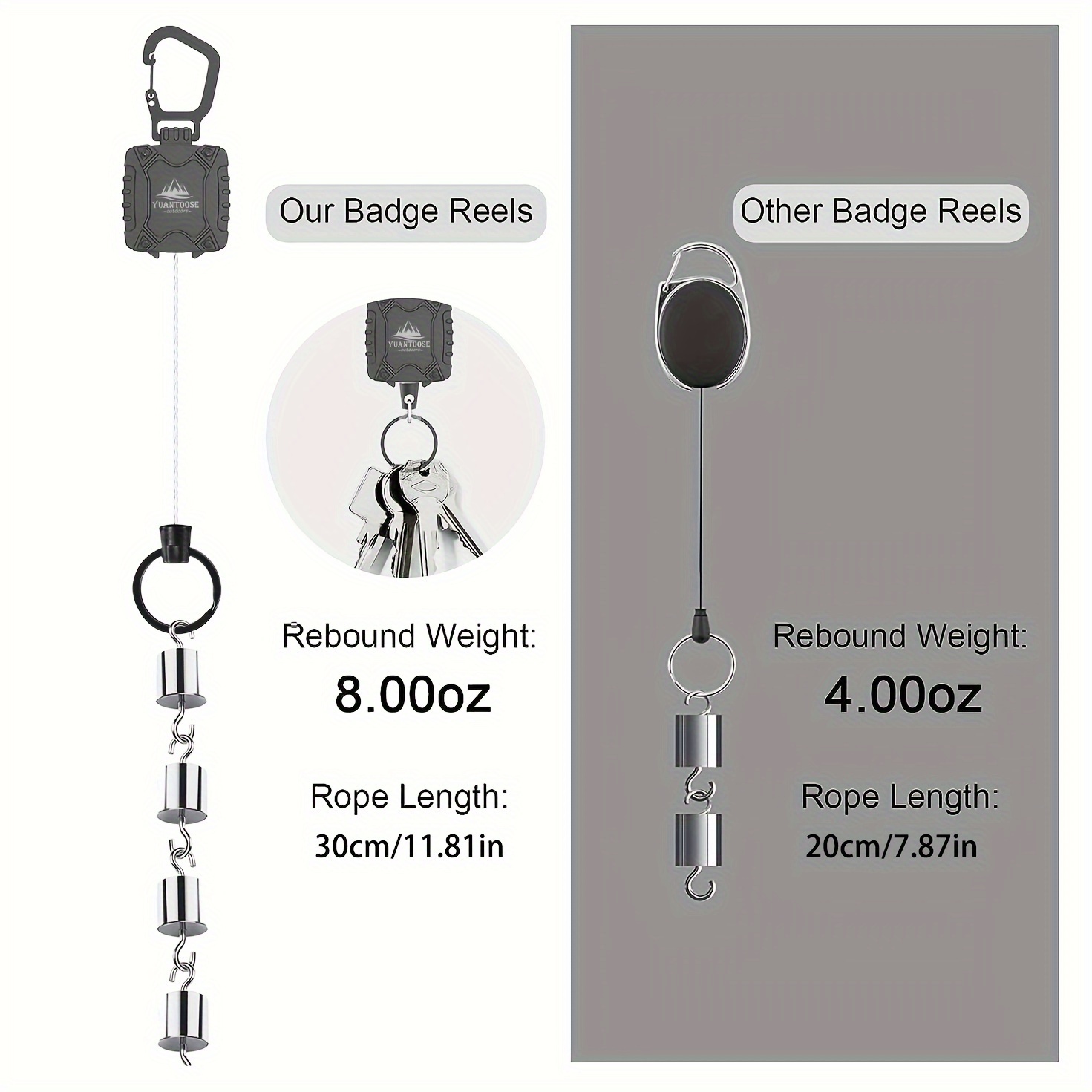 1pc Retractable Buckle Badge Holder Keep Keys Secure A Metal Badge Reel  Carabiner Anti Lost Key Chain - Sports & Outdoors - Temu Mexico