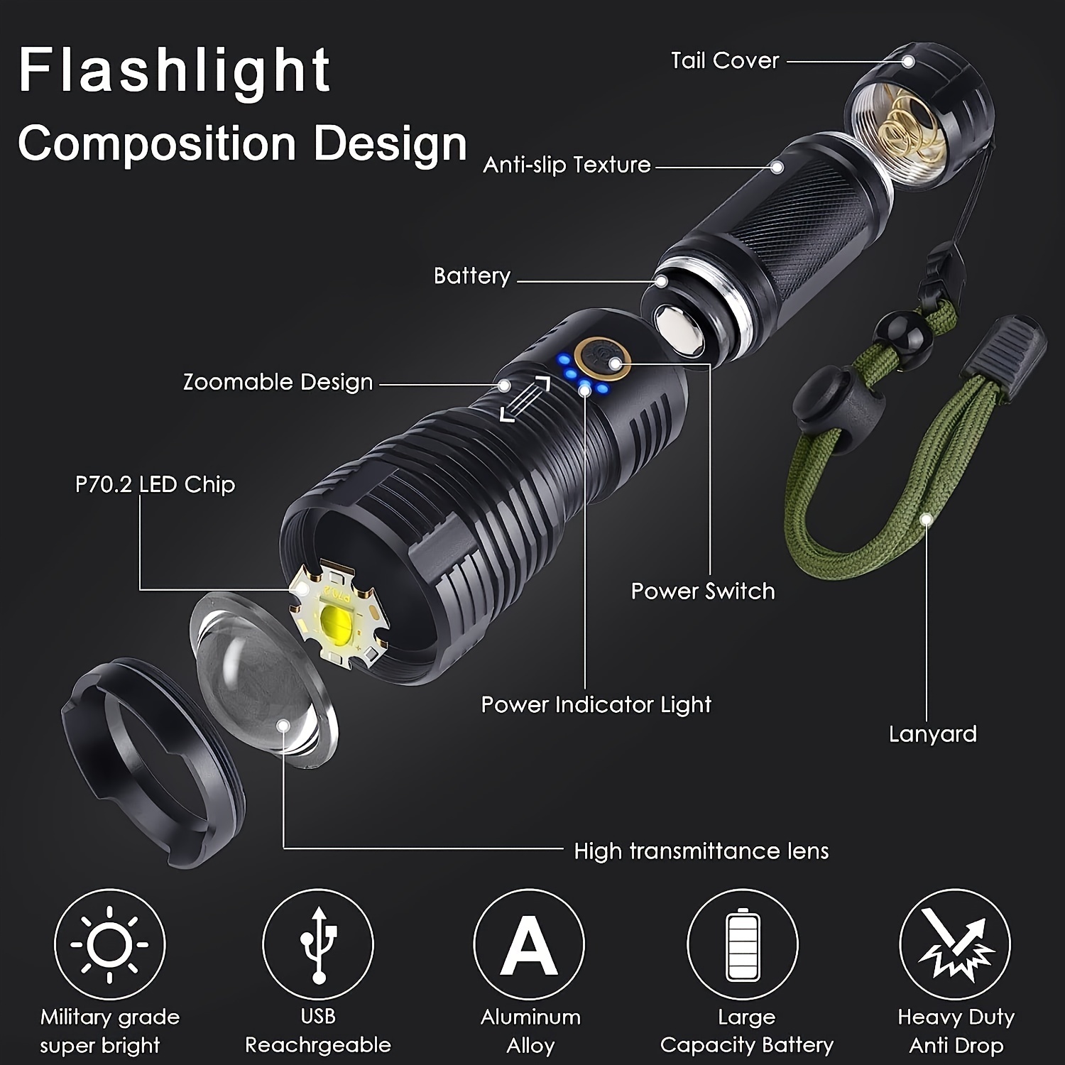 16 Led Flashlight Tactical Flashlight Powerful Handheld - Temu