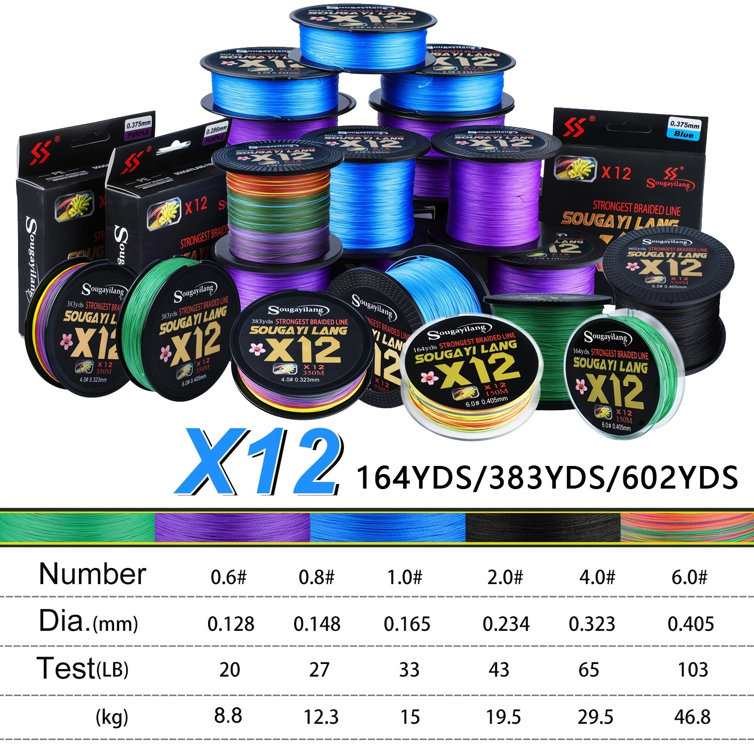 12x Braided Pe Fishing Line /109yds Wear resistant - Temu Canada