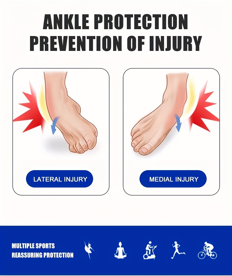 Ankle Sprain Injuries and Rehabilitation - Bellarine Sports
