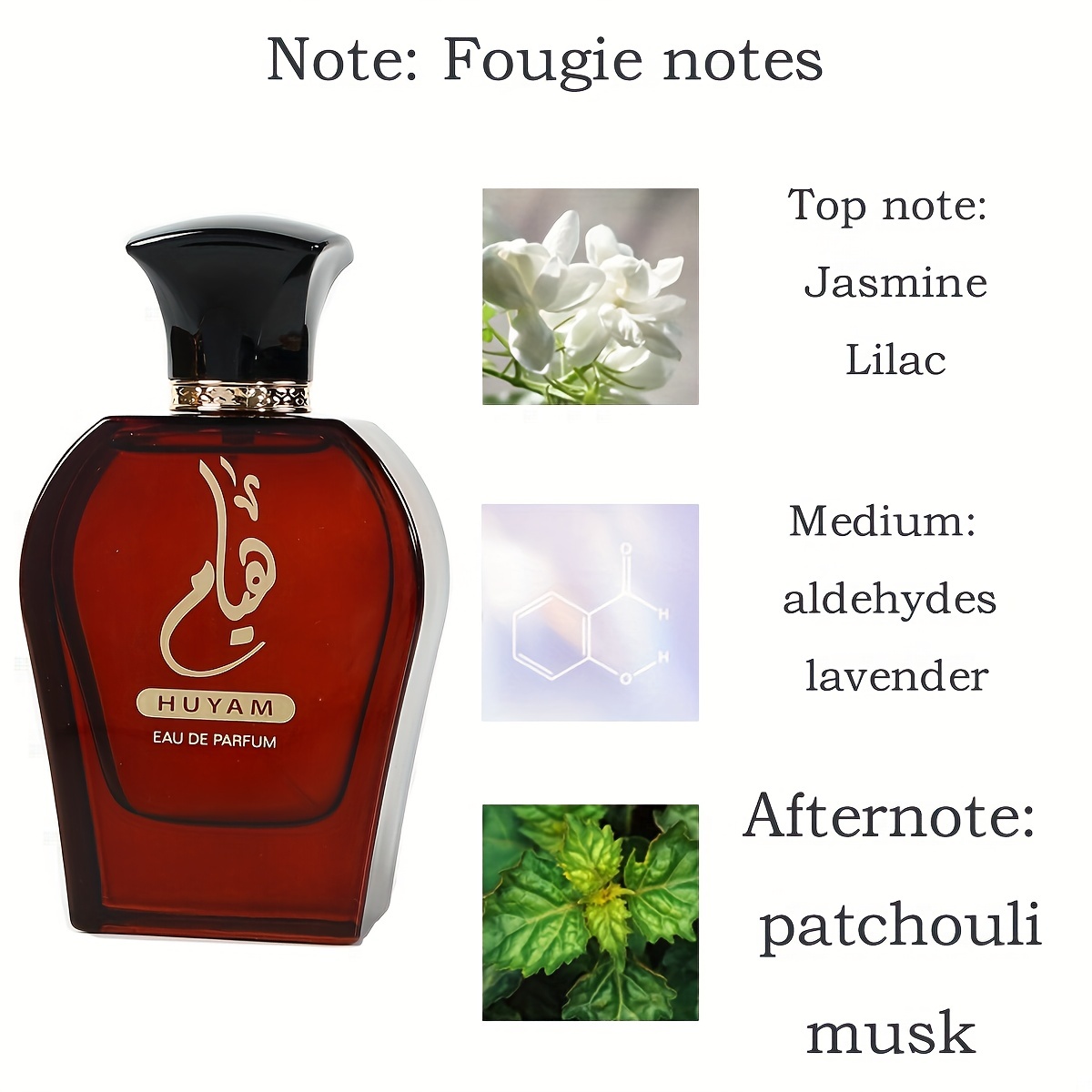 Fragrance gifts: Difference between Eau De Parfum or Eau De Toilette