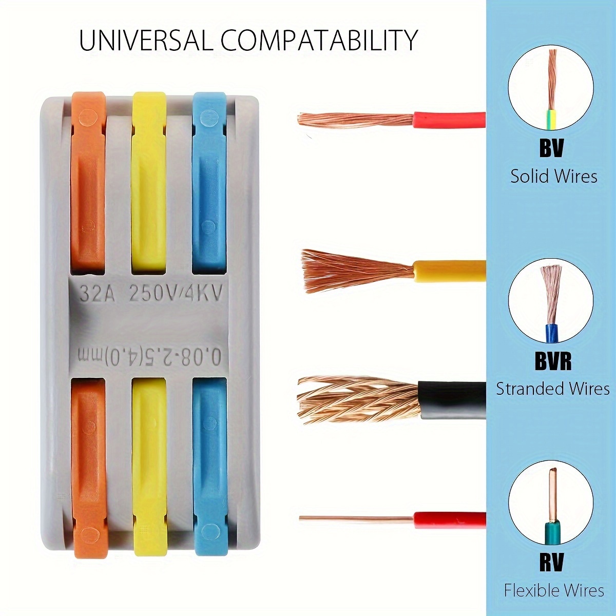 5pcs Wire Connectors Nuts 3 Circuit Inline Splices 28 12 Awg Conductor  Compact Splicing Wire Connectors With Colored, Shop On Temu And start  Saving