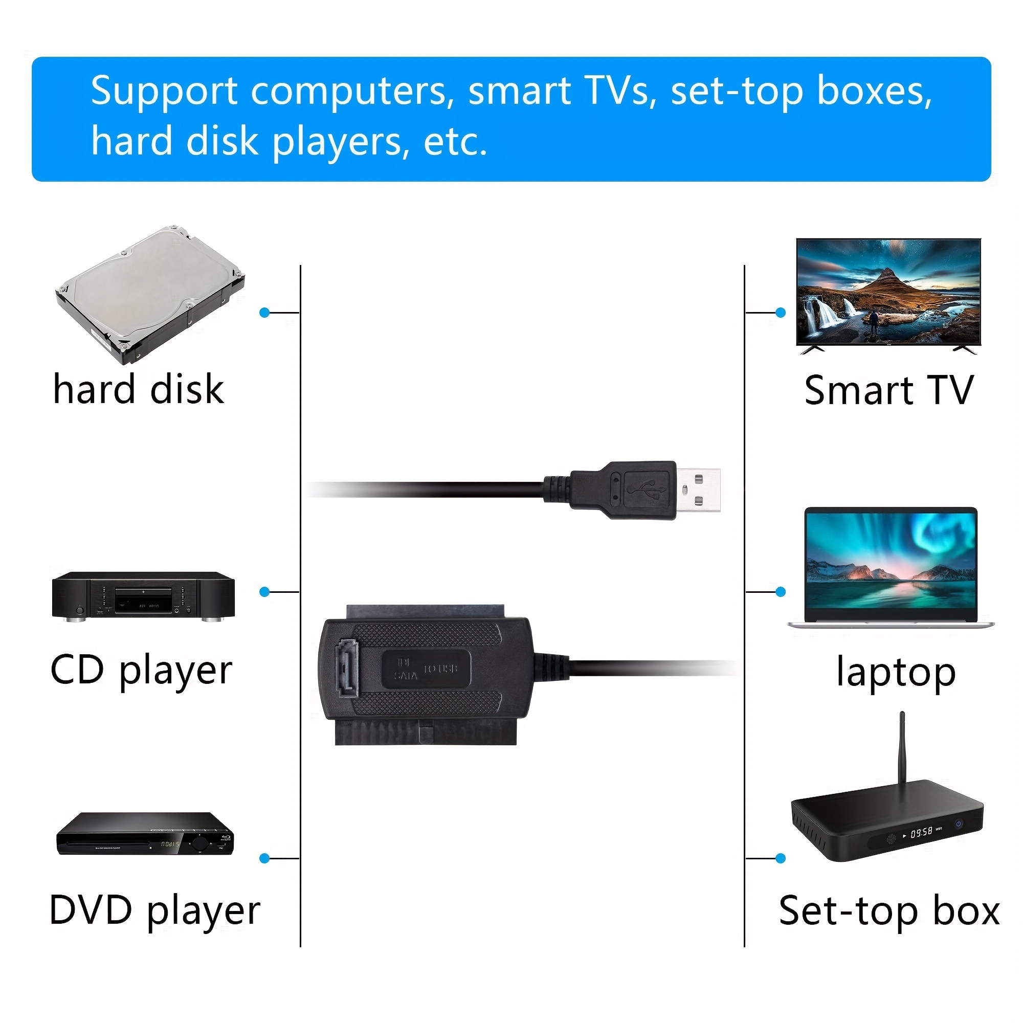  JINHEZO USB 2.0 to SATA + IDE (2.5 / 3.5 / 5.25) Cable  Adapter,Black : Electronics