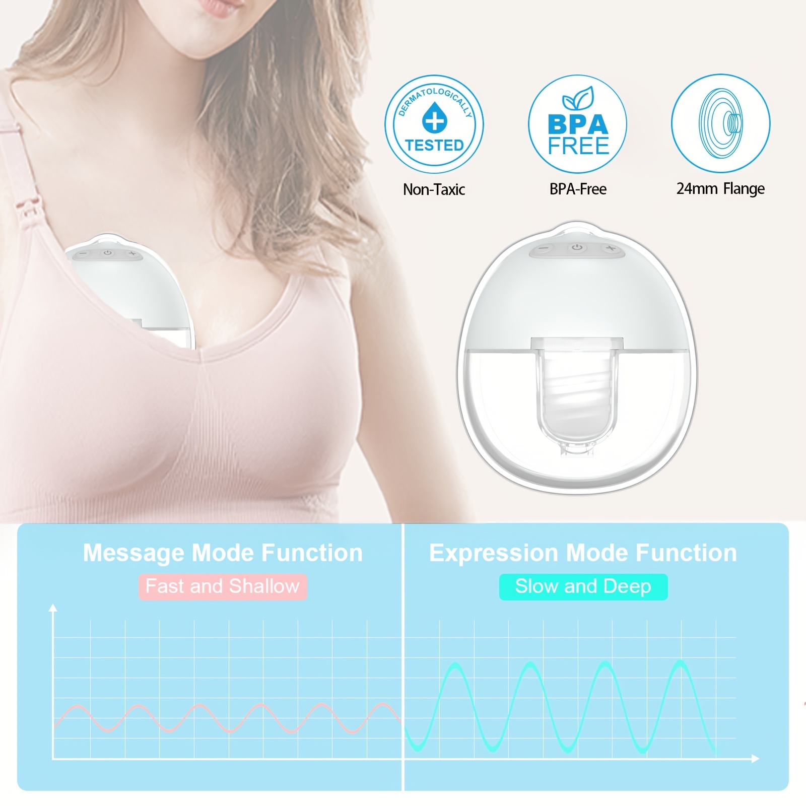 S28 Portable Wearable Breast Pump Great Gift For Pregnant Woman Wife - Baby  & Maternity - Temu Latvia